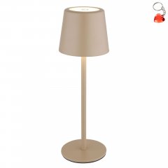 Lampa zewnętrzna przenośna LED 1,2W VANCOUVER 58482S Globo