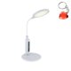 Lampa biurkowa LED 9W FRUGGY 58435G Globo