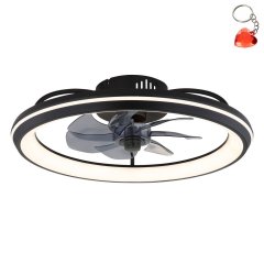 Wentylator sufitowy z oprawą LED 40W CELESTE 03643 Globo