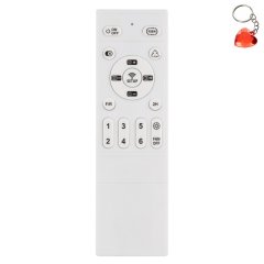 Wentylator sufitowy z oprawą LED 40W DEANNE 03665 Globo